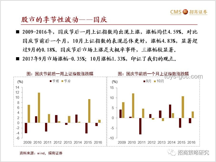 央行精准调控下的流动性展望：降准与重启购债双重策略